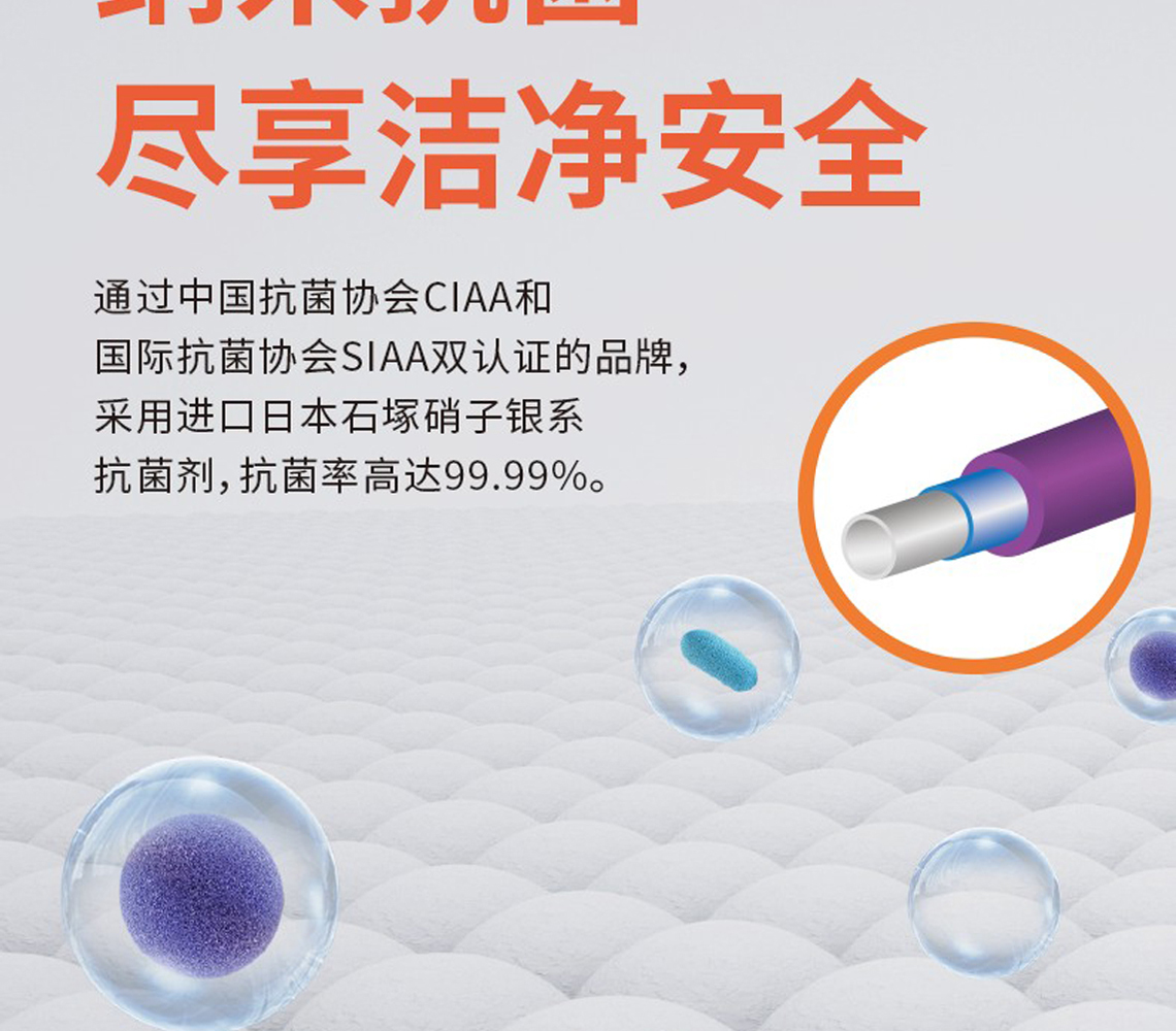 龍勝吉管國際SIAA抗菌認證