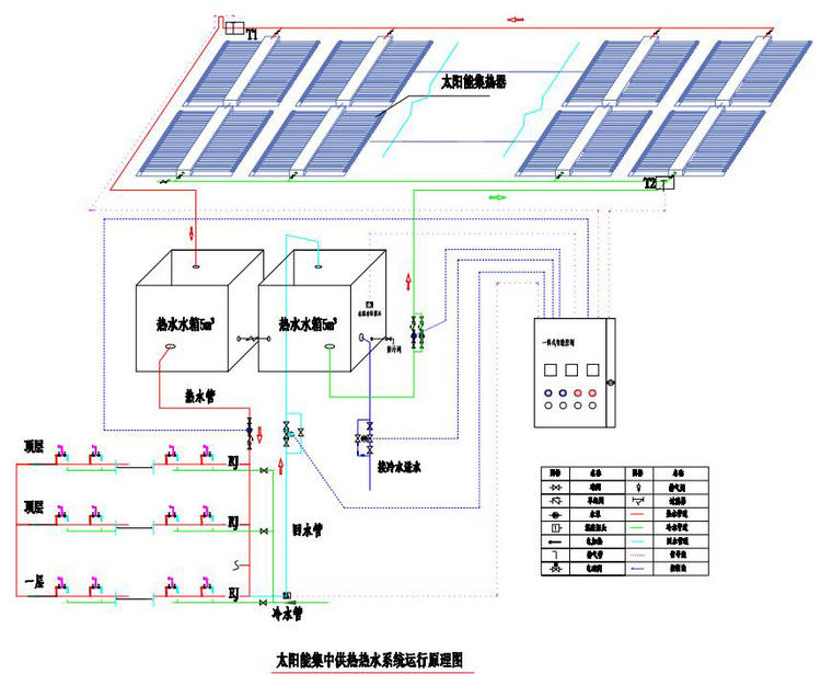 酒店熱水循環(huán)系統(tǒng)怎么做?不妨先看看這組圖文! 酒店熱水循環(huán)系統(tǒng)怎么做?不妨先看看這組圖文!