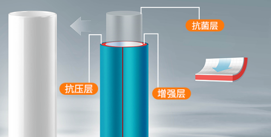 日豐ppr瓷芯抗菌三層管結(jié)實嗎？質(zhì)量怎么樣？