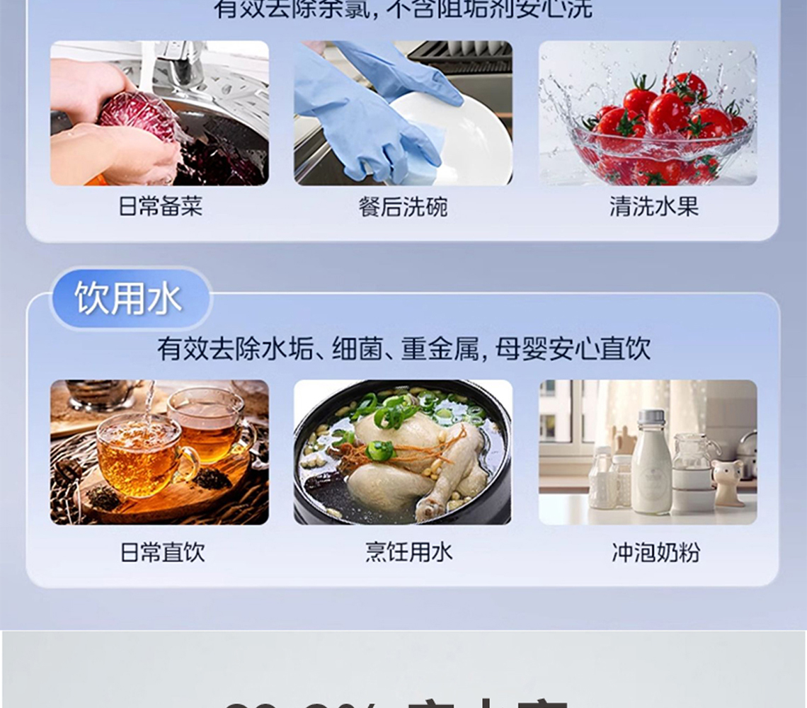 龍勝雙出水凈水機系列